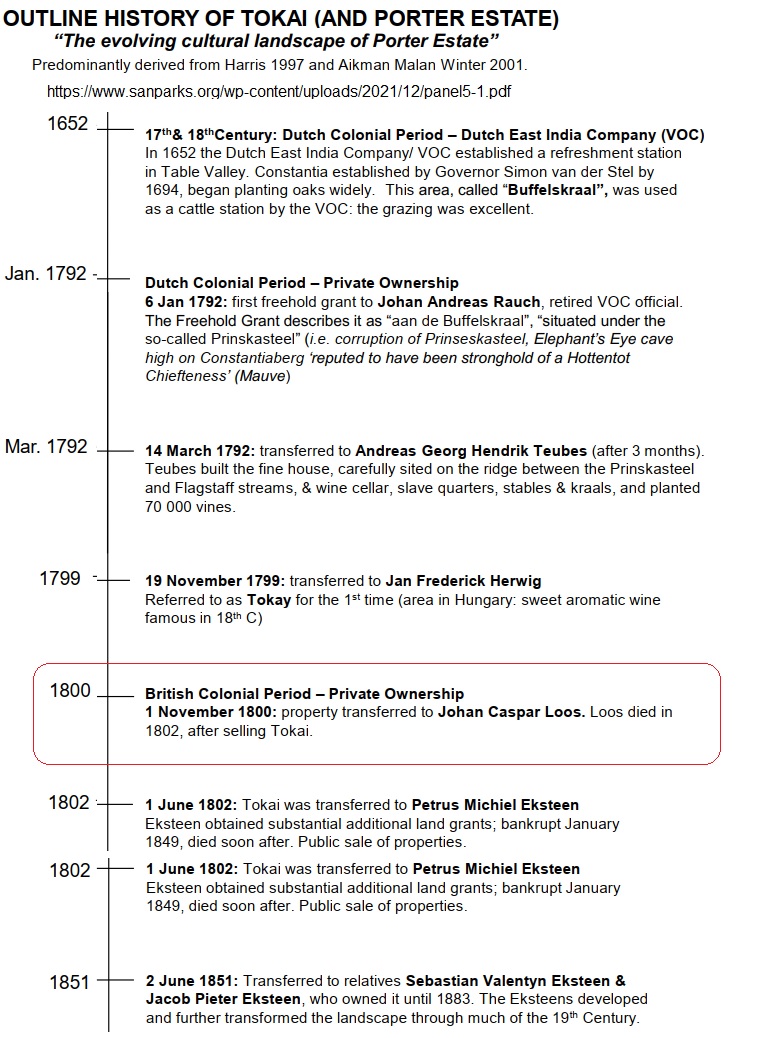 loos johan caspar 02